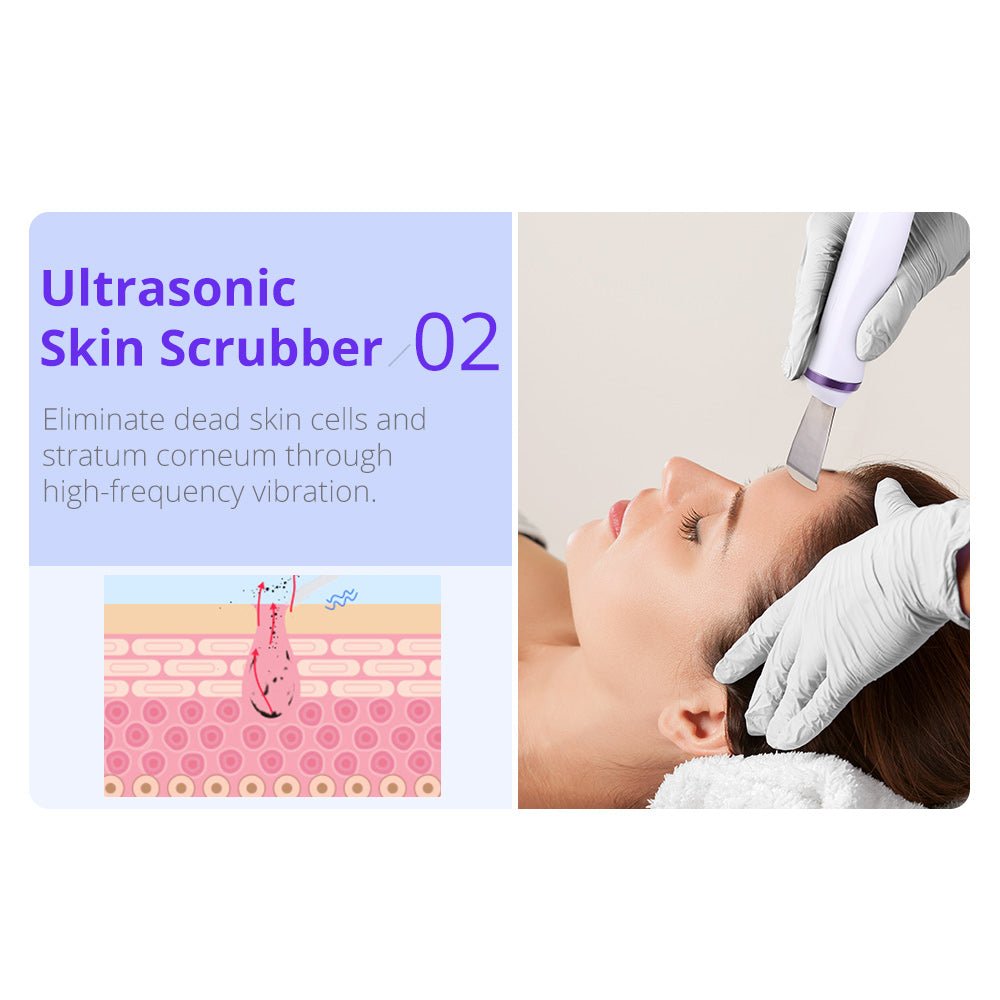 8-in-1 RF Skin Tightening Wonder: Hot & Cold Hammer BIO Anti-Aging