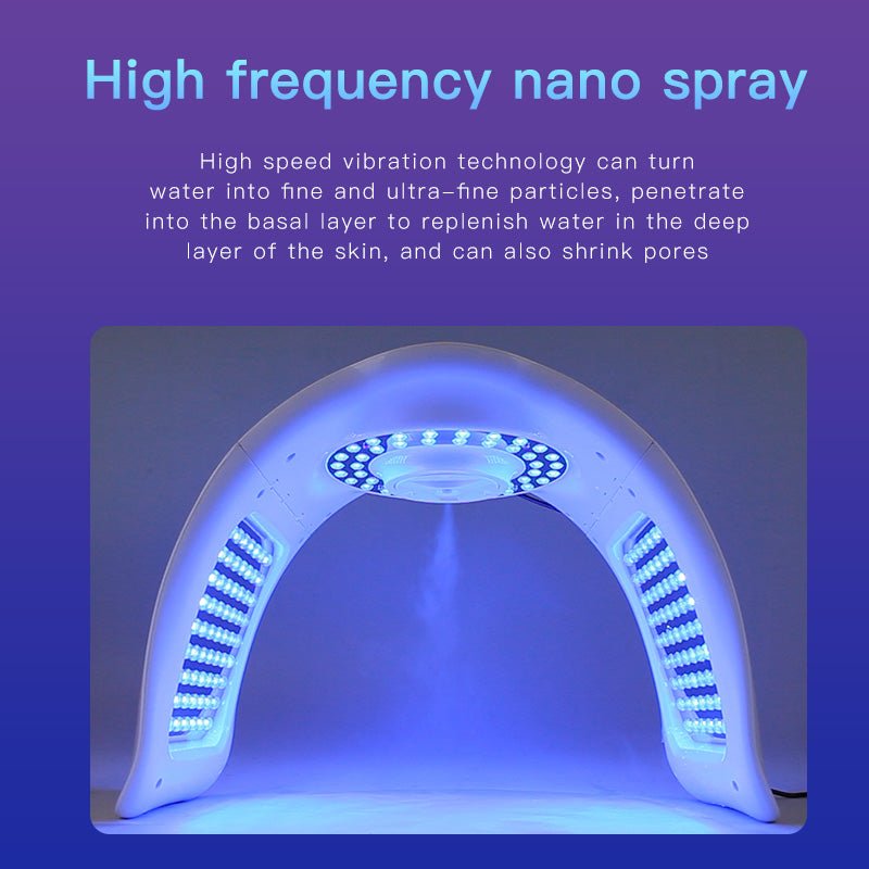 7-in-1 LED Facial Care Machine - Shape Tactics