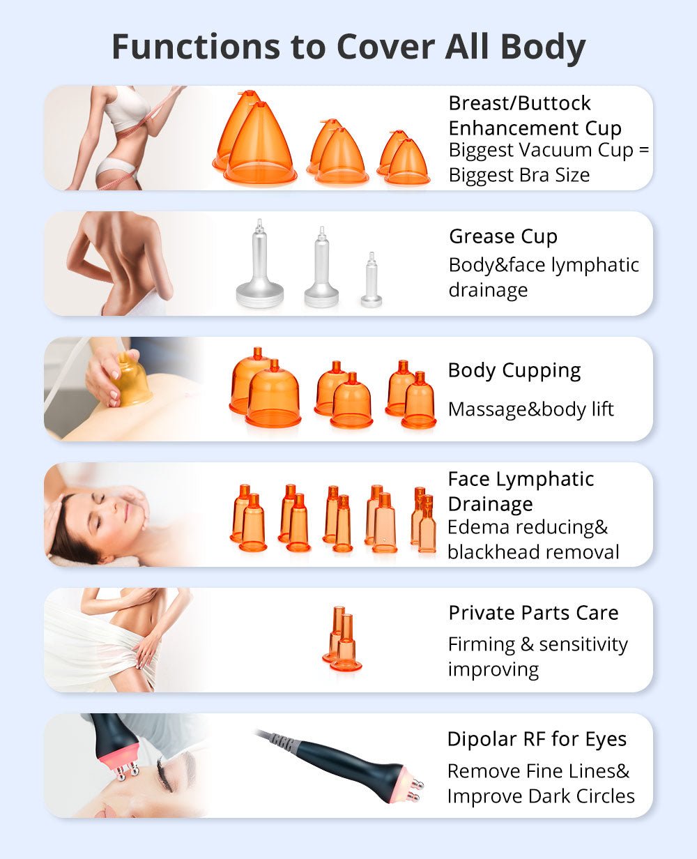 Shape Tactics - 40K RF 150ml BBL Enhancement System: Transform Your Body Naturally