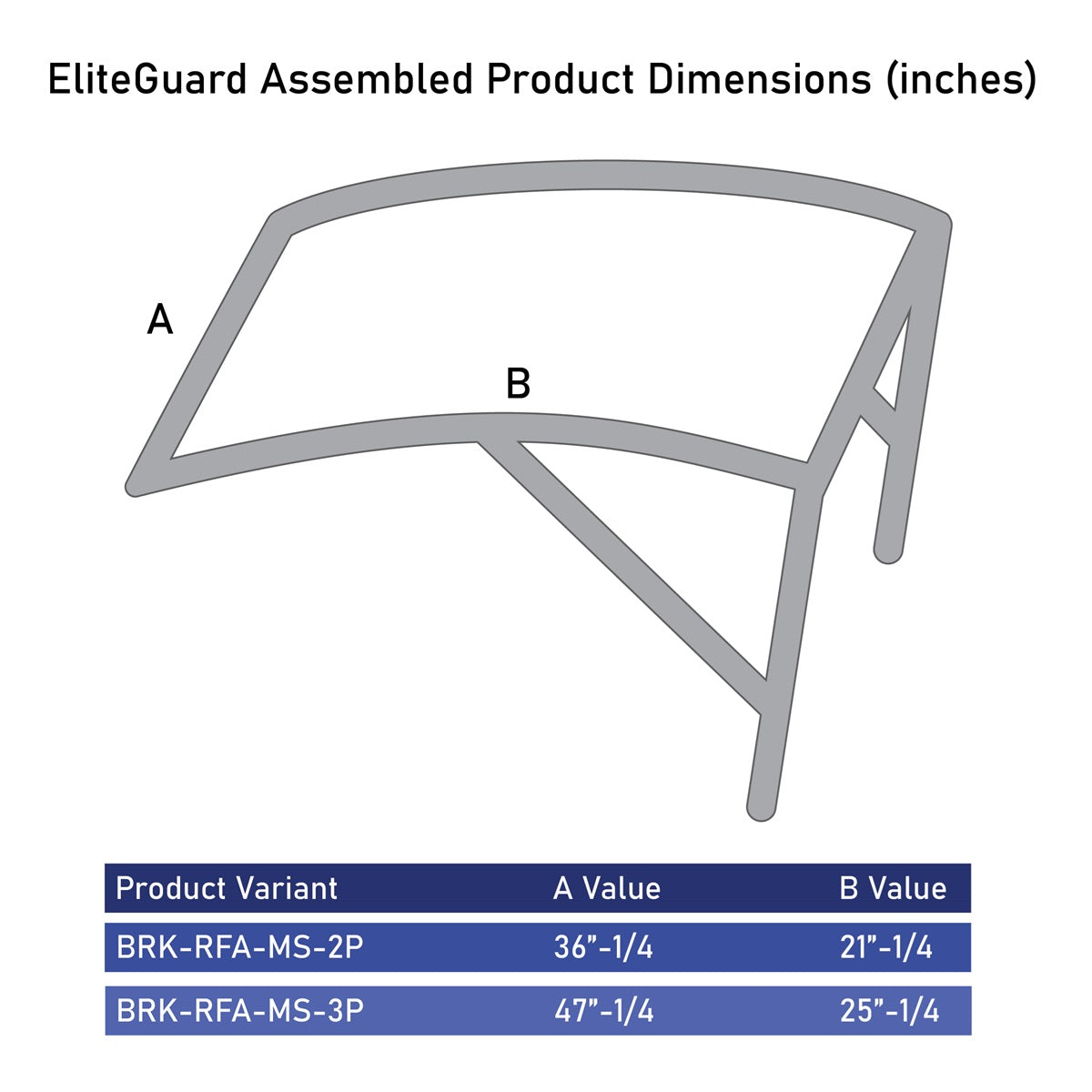 EliteGuard Outdoor Metal Shelter - Protect Your Mini Split Condensing Unit!