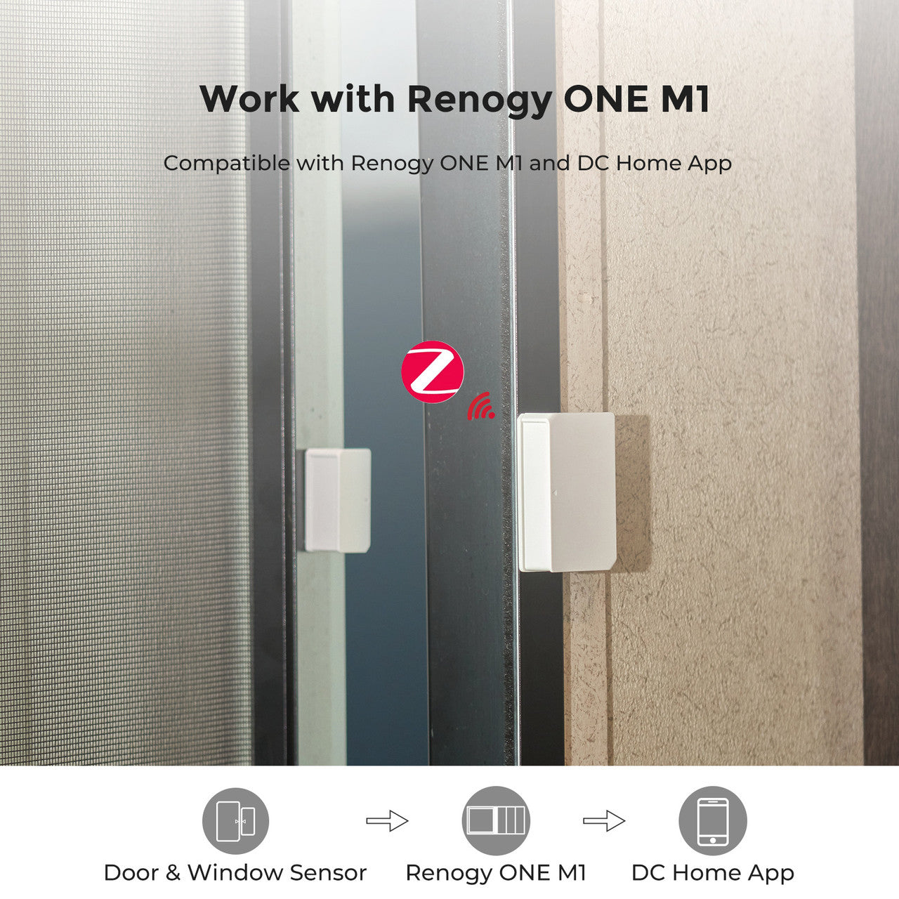 Renogy Smart Zigbee Door & Window Sensor