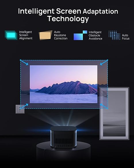 XGIMI Horizon Pro 4K+X
