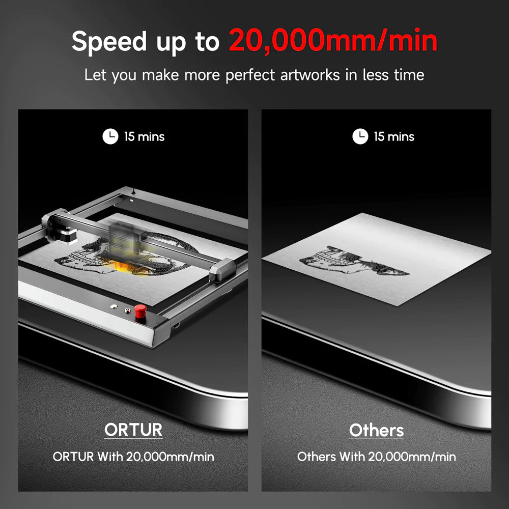 Ortur LM3 Professional Laser Engraving & Cutting Machine - 20,000mm/min 10W