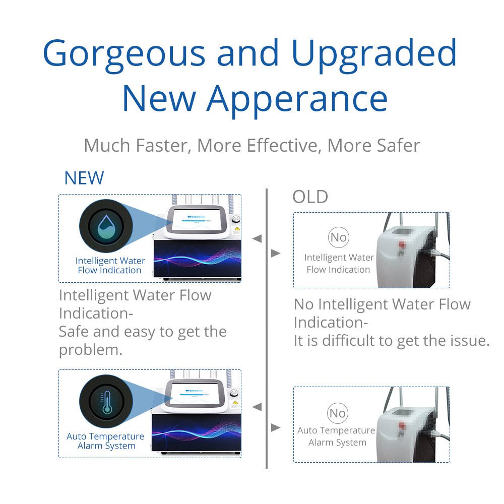6-in-1 Shape Tactics: Transform Your Body with Cavitation, Lipo Laser, RF & Cryolipolysis