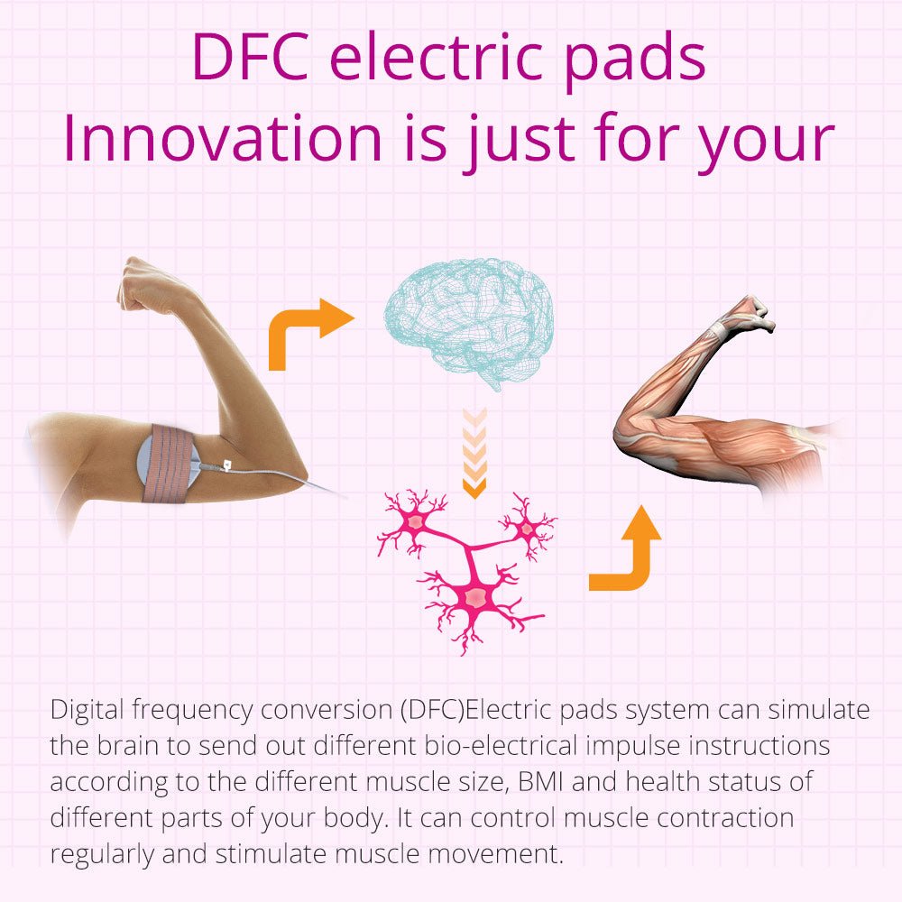 Shape Tactics - Ultimate Body Shaping & Breast Enhancement Machine