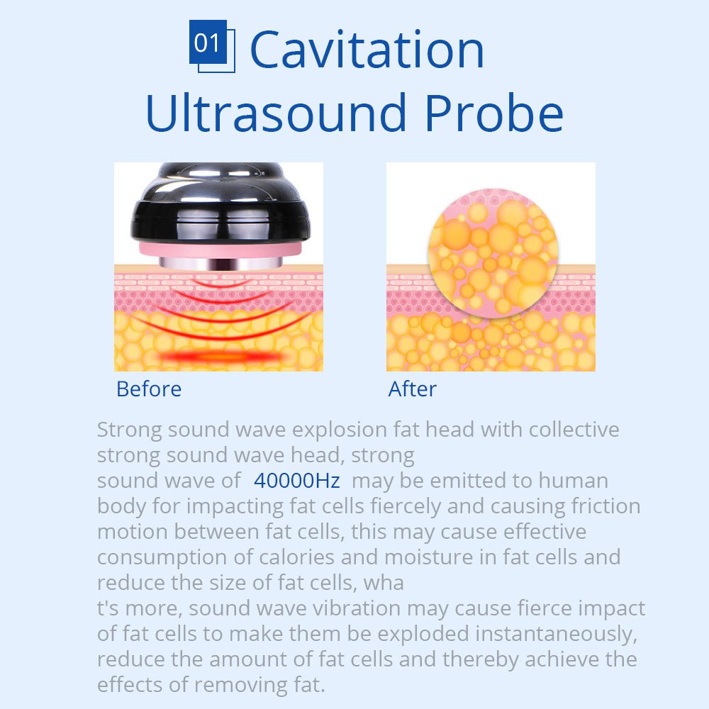 6-in-1 Shape Tactics: Transform Your Body with Cavitation, Lipo Laser, RF & Cryolipolysis