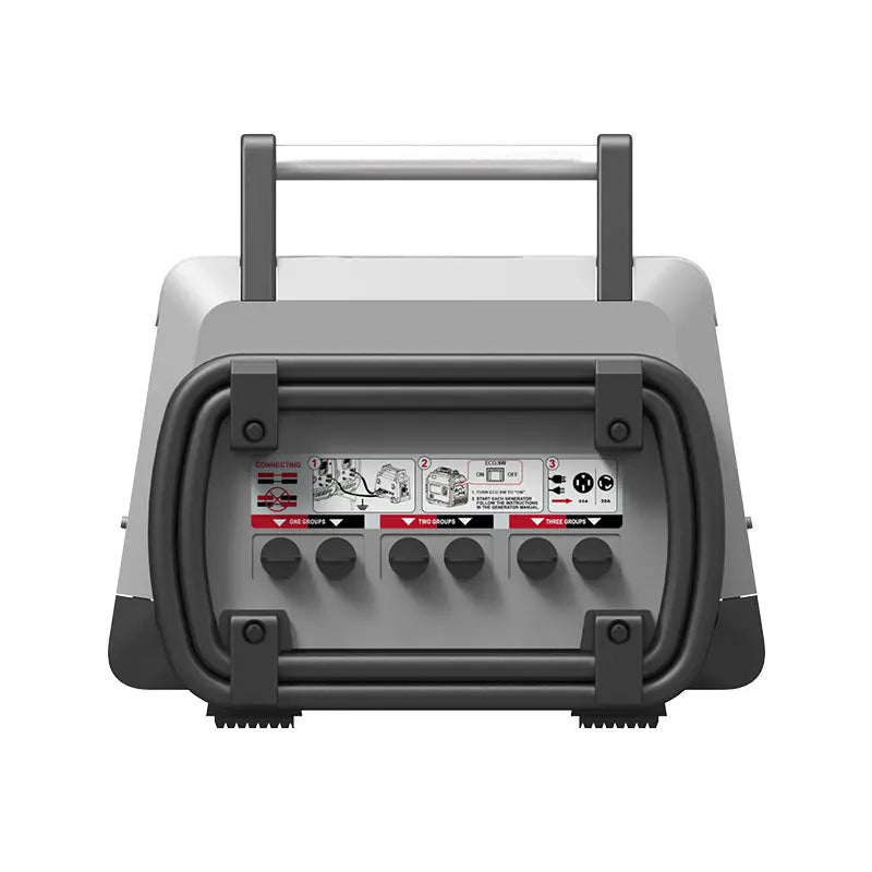 Genmax 50-Amp RV-Ready Inverter Generator Parallel Kit - Double Your Power, Anywhere, Anytime!