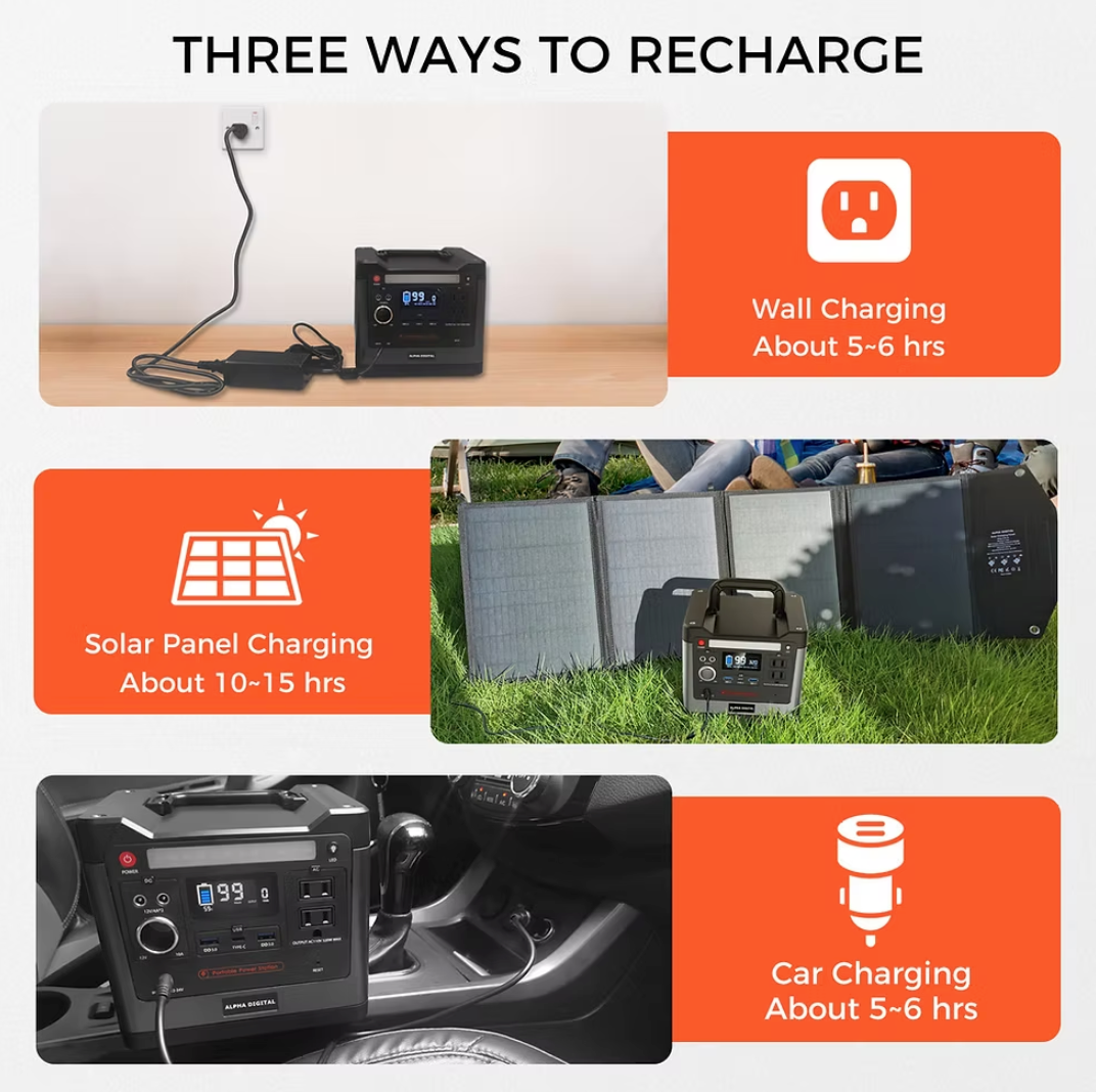Sungale 320W Ultra-Powerful Outdoor Portable Powerhouse