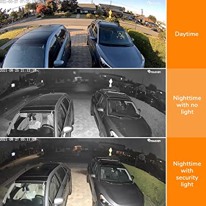 Toucan Smart Security Floodlight Camera - Your Home's Protector