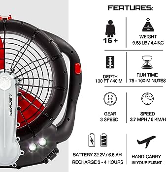 Yamaha Seajet - Your Underwater Adventure Companion