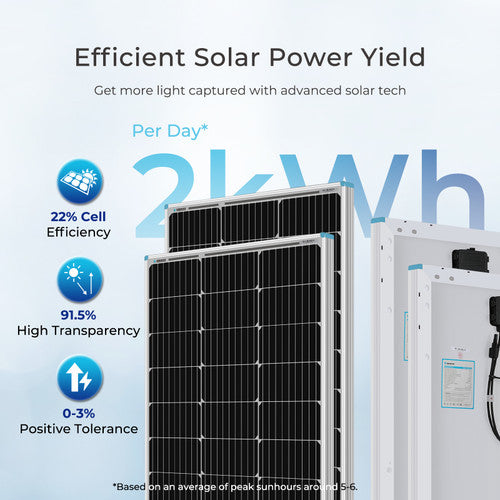Renogy 400W 12V Complete Solar Kit: Empower Your Off-Grid Adventures