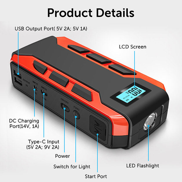 Sungale A10 Portable Car Jump Starter - Your Emergency Power Solution