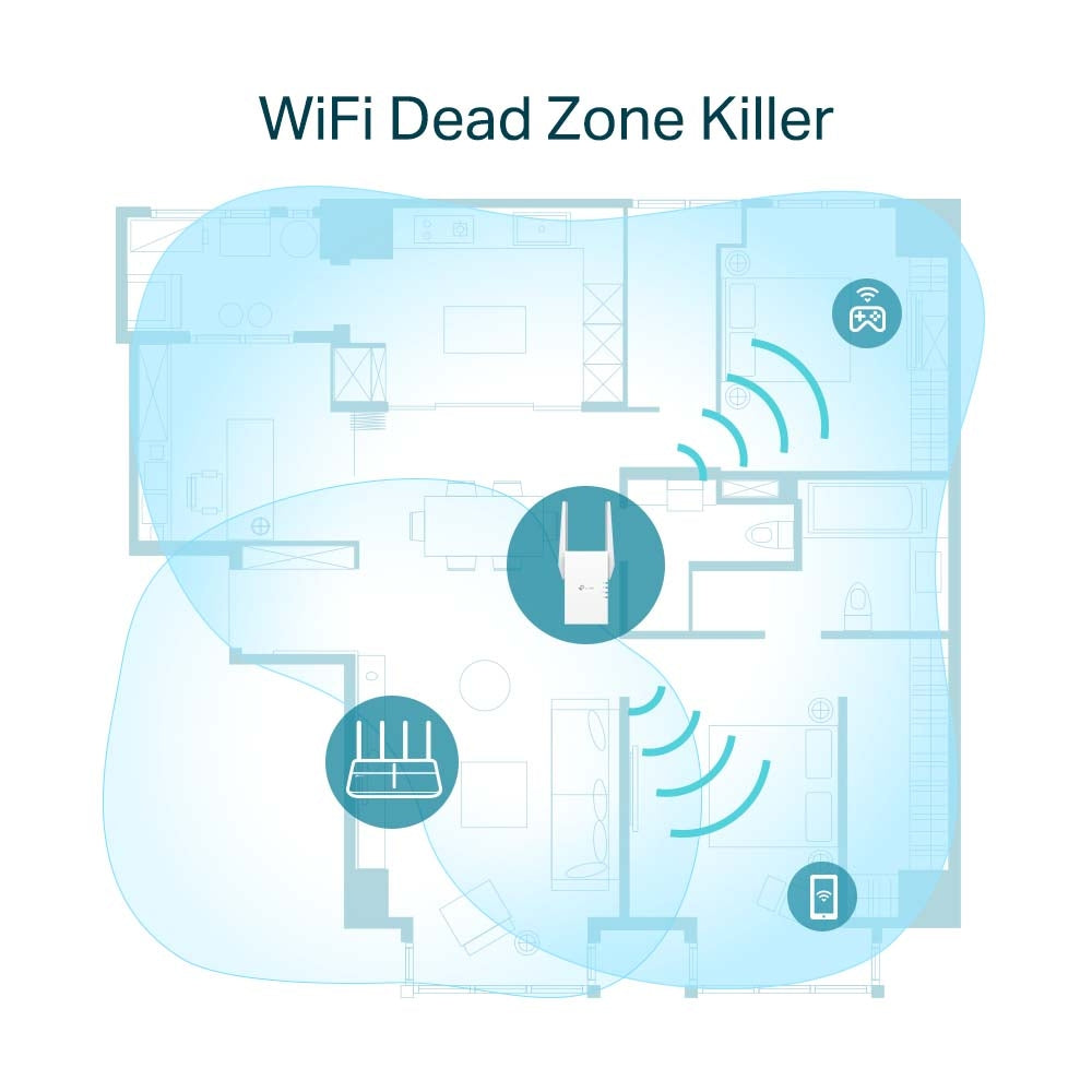 TP-Link AX1800 Wi-Fi 6 Range Extender - Boost Your Home Network