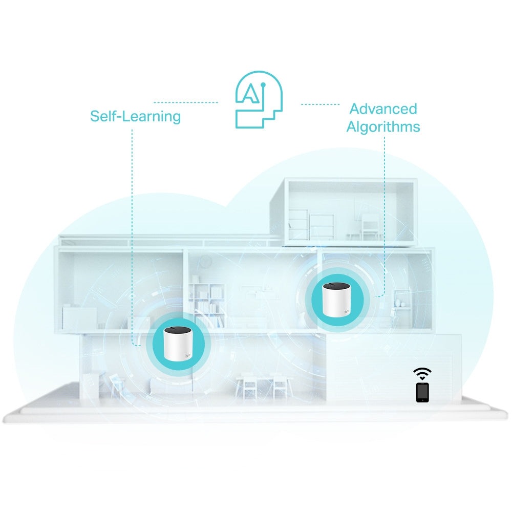 Tp-Link AX3000Wi-Fi(3)