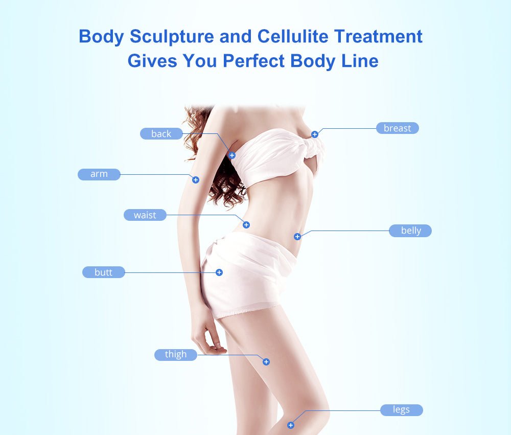 Shape Tactics All-in-One Body Sculpting Machine
