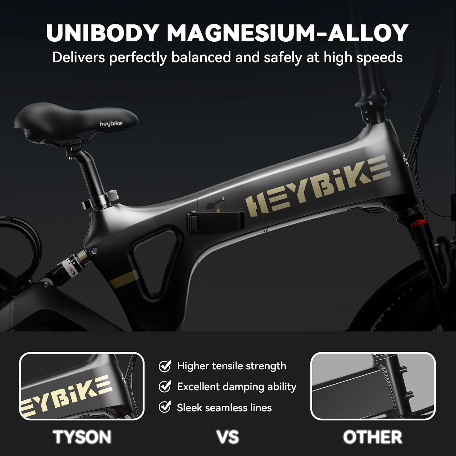 Heybike Tyson: The Ultimate Electric Bike for Urban and Country Adventures
