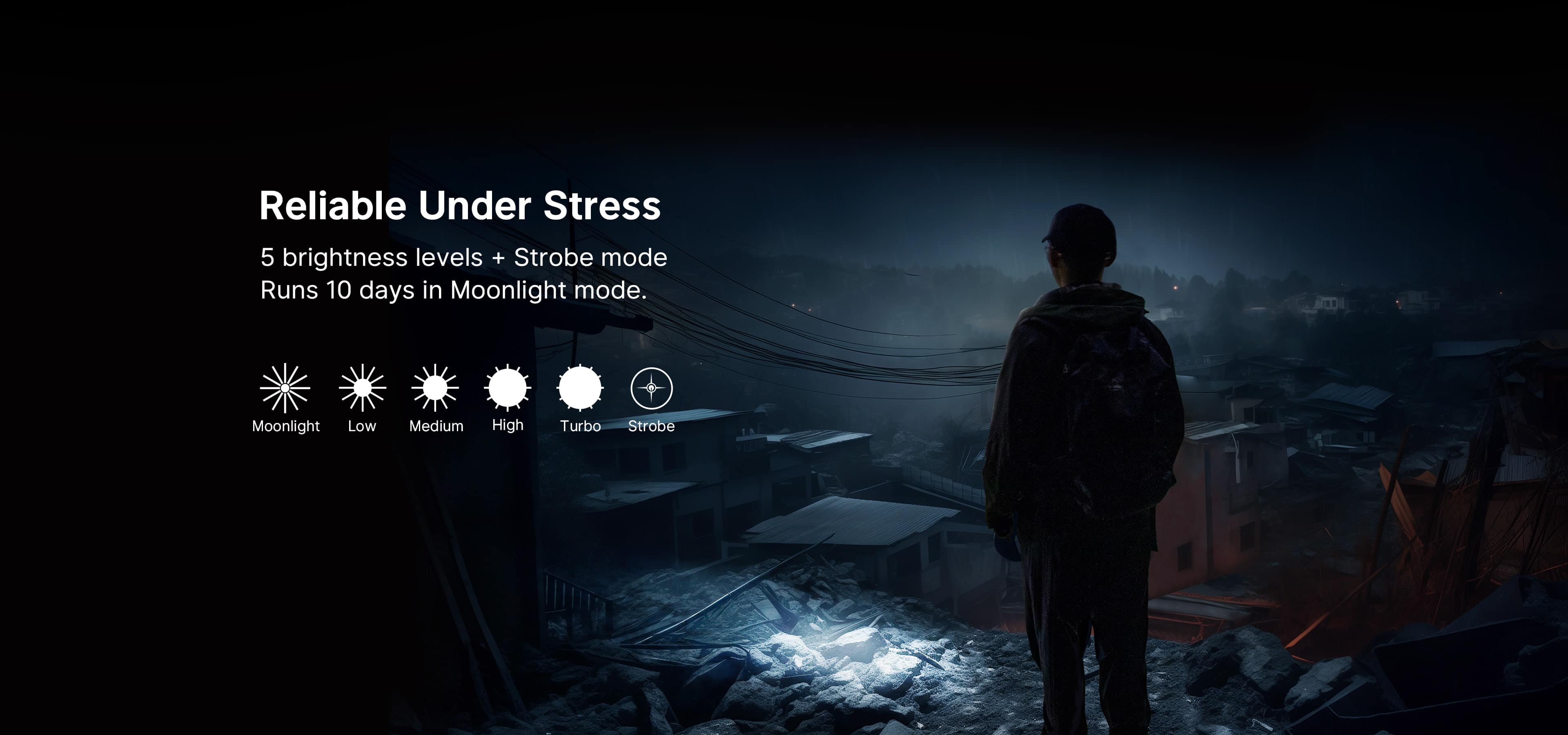 Olight Arkflex - The Ultimate Multifunctional Flashlight