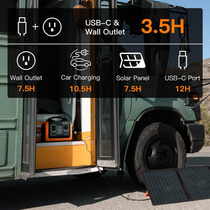 OUPES 600W Portable Powerhouse - Your Ultimate On-the-Go Power Solution!