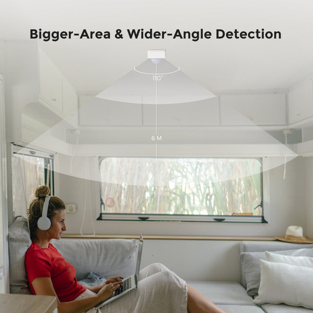 Renogy Zigbee Motion Sensor - Your Home's Smart Guardian