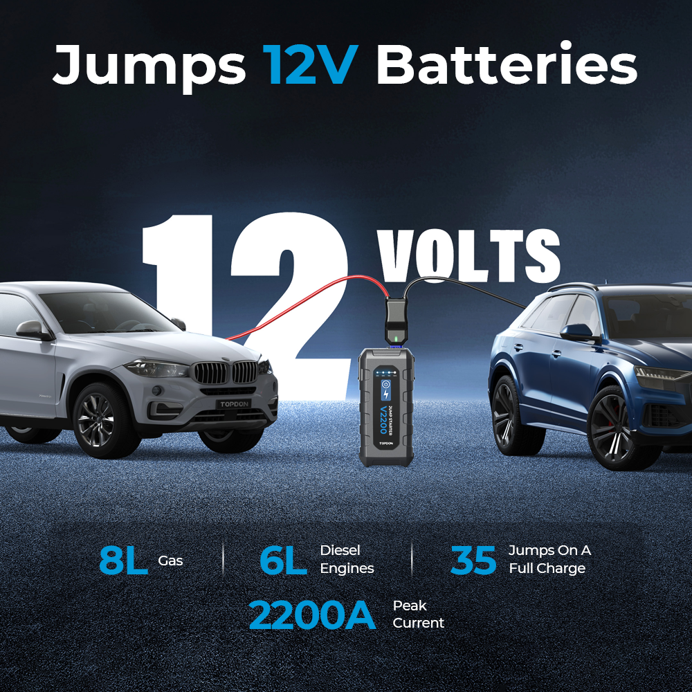 TOPDON V2200: Your Ultimate Portable Powerhouse for Vehicle Starting and More