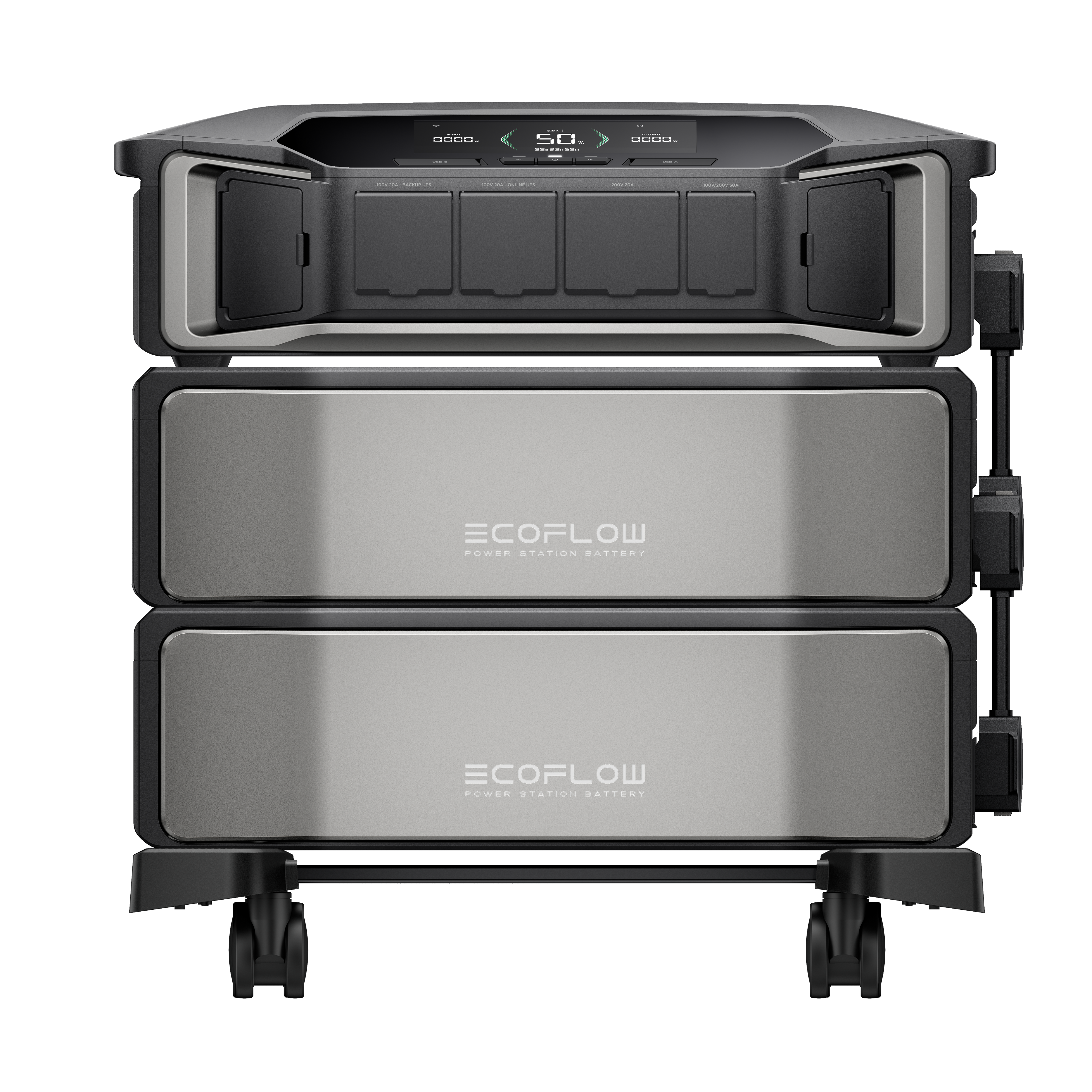 EcoFlow DELTA Pro Ultra - The Ultimate Whole-Home Backup Powerhouse