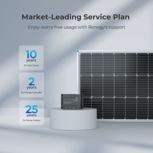 Renogy 100W 12V Monocrystalline Solar Starter Kit with 30A Charge Controller - Your Gateway to Solar Power