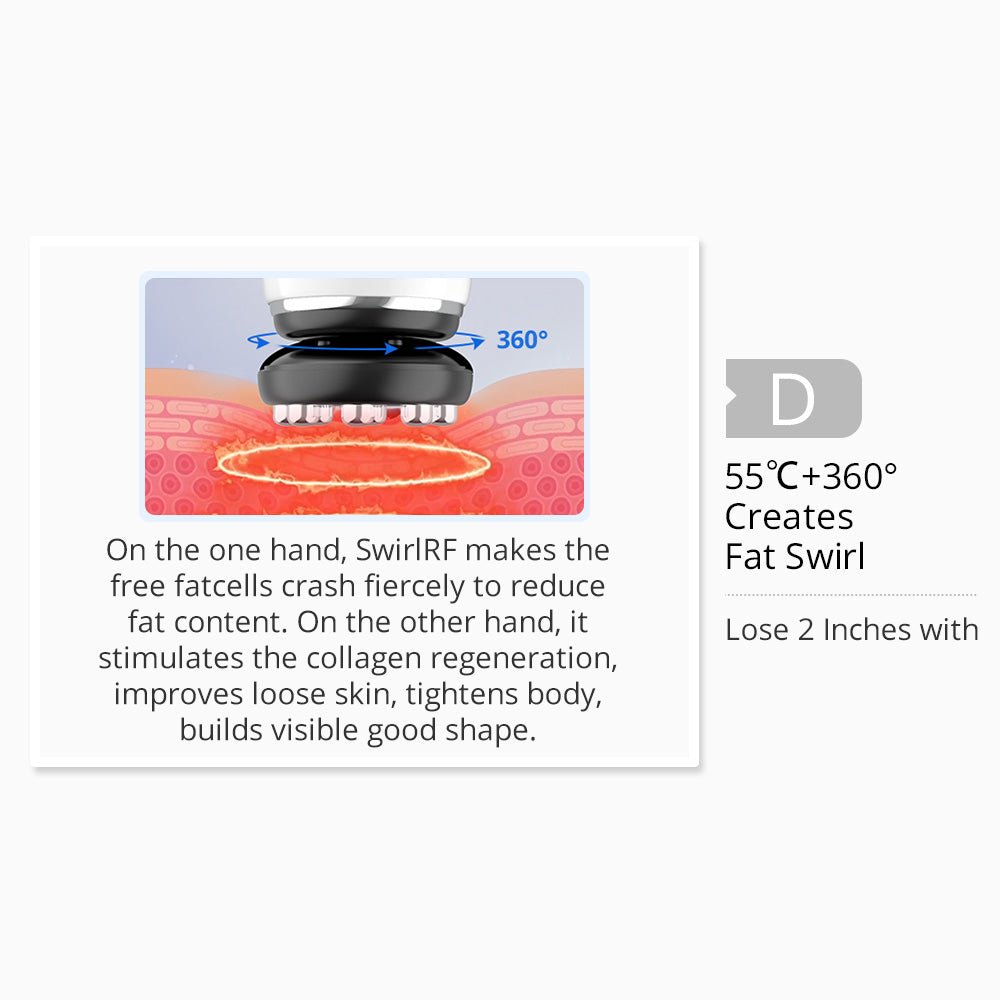 Revolutionary 360° RF Ultrasonic Cavitation Vacuum for Body Slimming and Sculpting