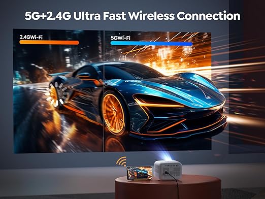 Yaber E1 Mini 5G WiFi Bluetooth 5.2 Projector - Your Ultimate Viewing Companion