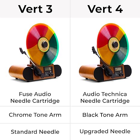 Fuse Rad-Vert-4: The Stylish Vertical Vinyl Record Player with Advanced Features