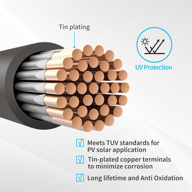 Renogy 8ft 4AWG Copper Tray Cable for Optimal Electrical Wiring
