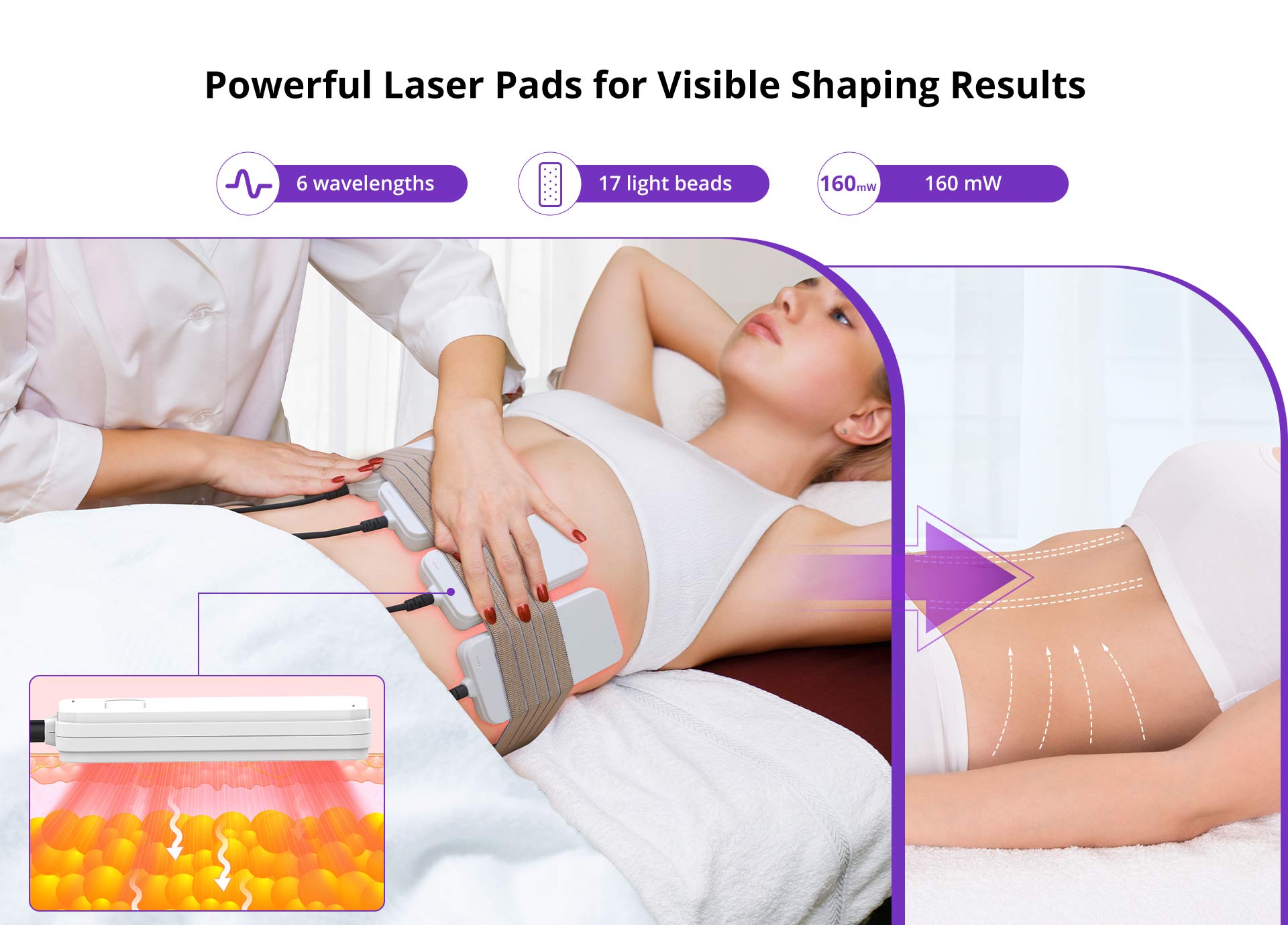6D Body Sculpting LED Laser: Shape Tactics with 6 Wavelengths for Effortless Slimming