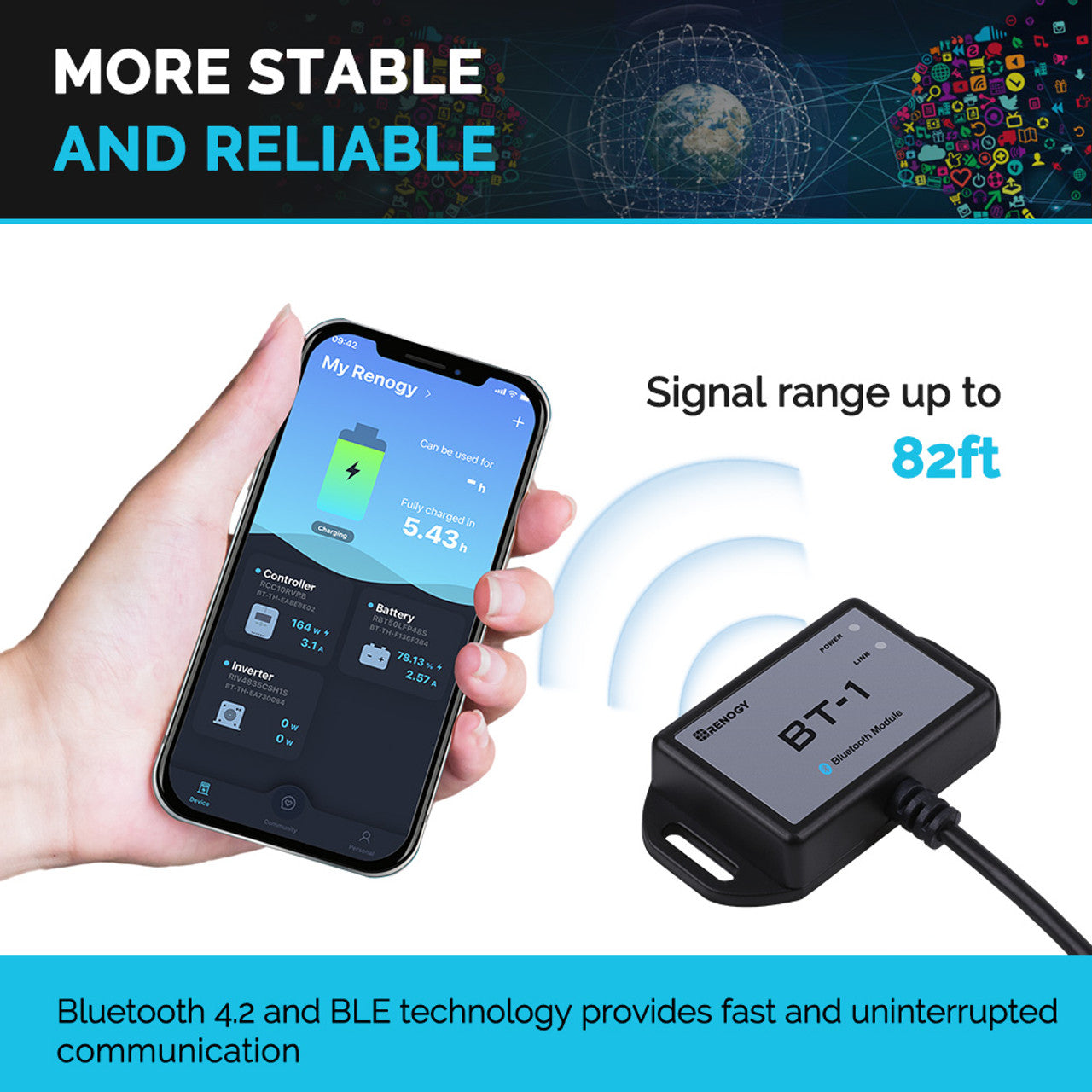 Renogy RCM-BT1 Bluetooth Module - Boost Your Solar Setup