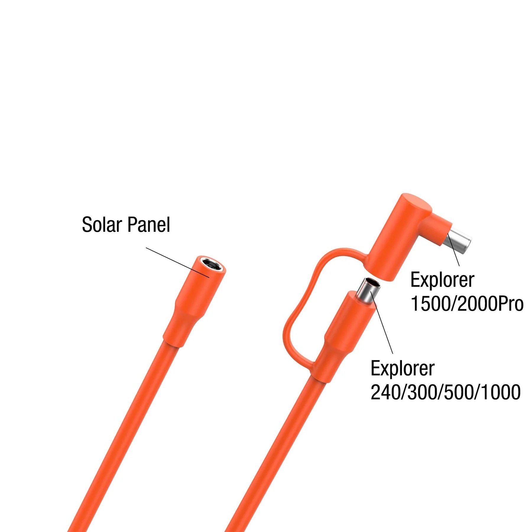 Jackery Solar Panel DC Extension Cable - Upgrade Your Charging