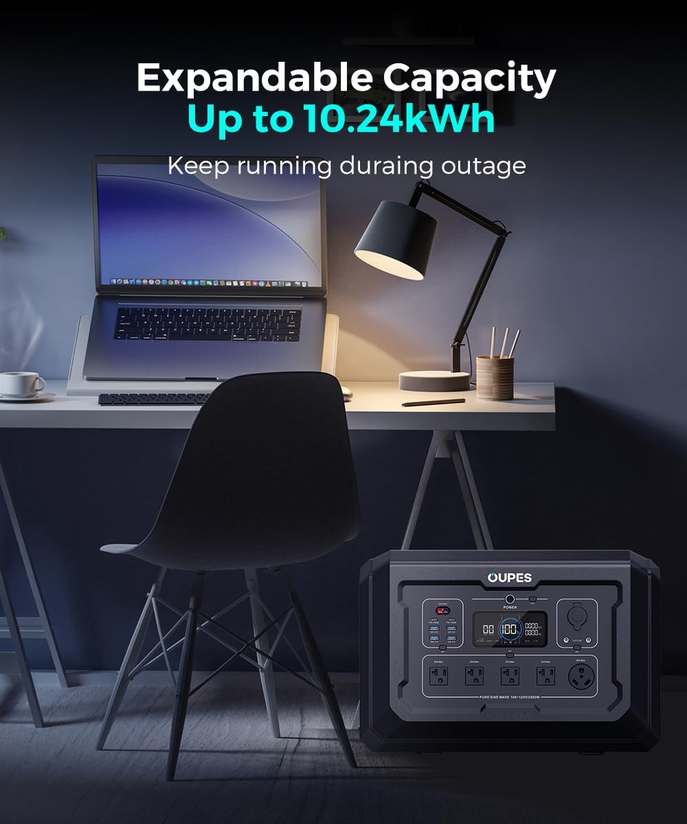 OUPES B2 Extra Battery: Your Mega 2 & Mega 3's Powerhouse