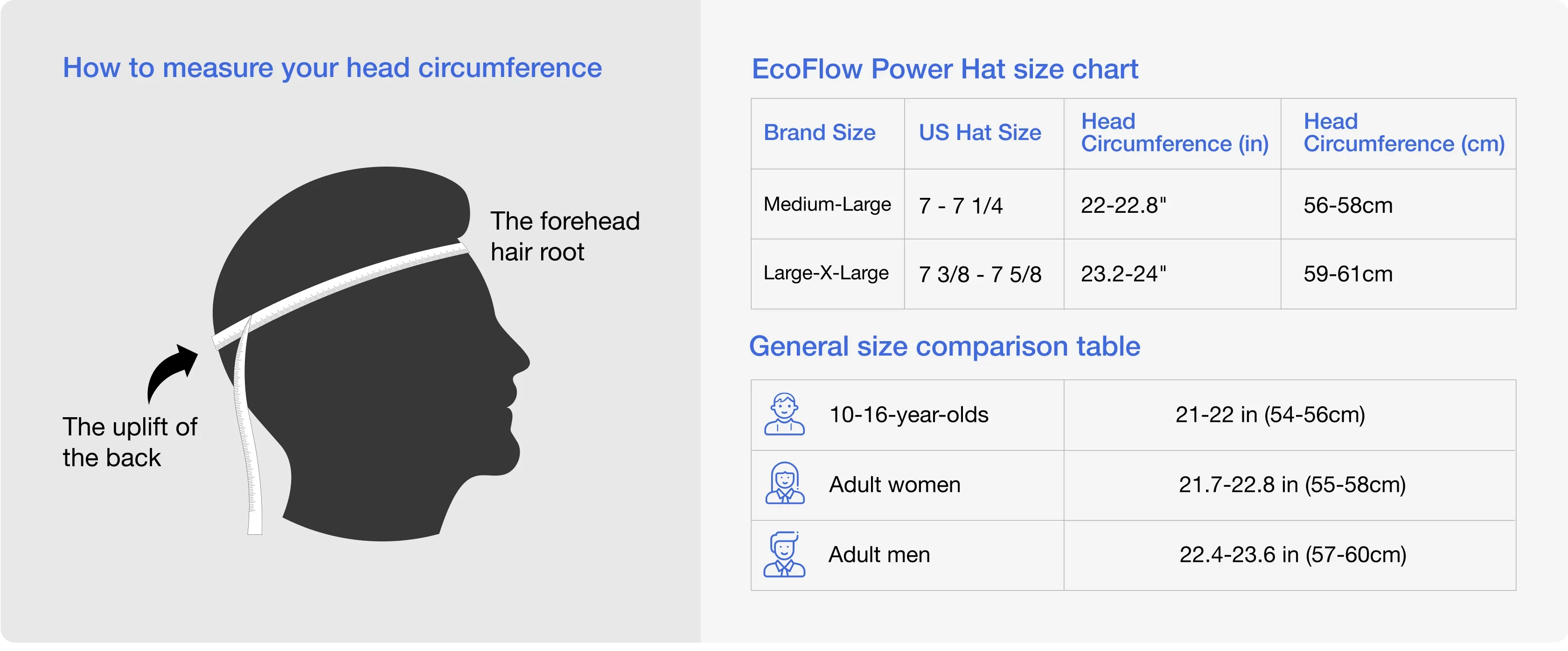 EcoFlow Solar-Powered Adventure Hat