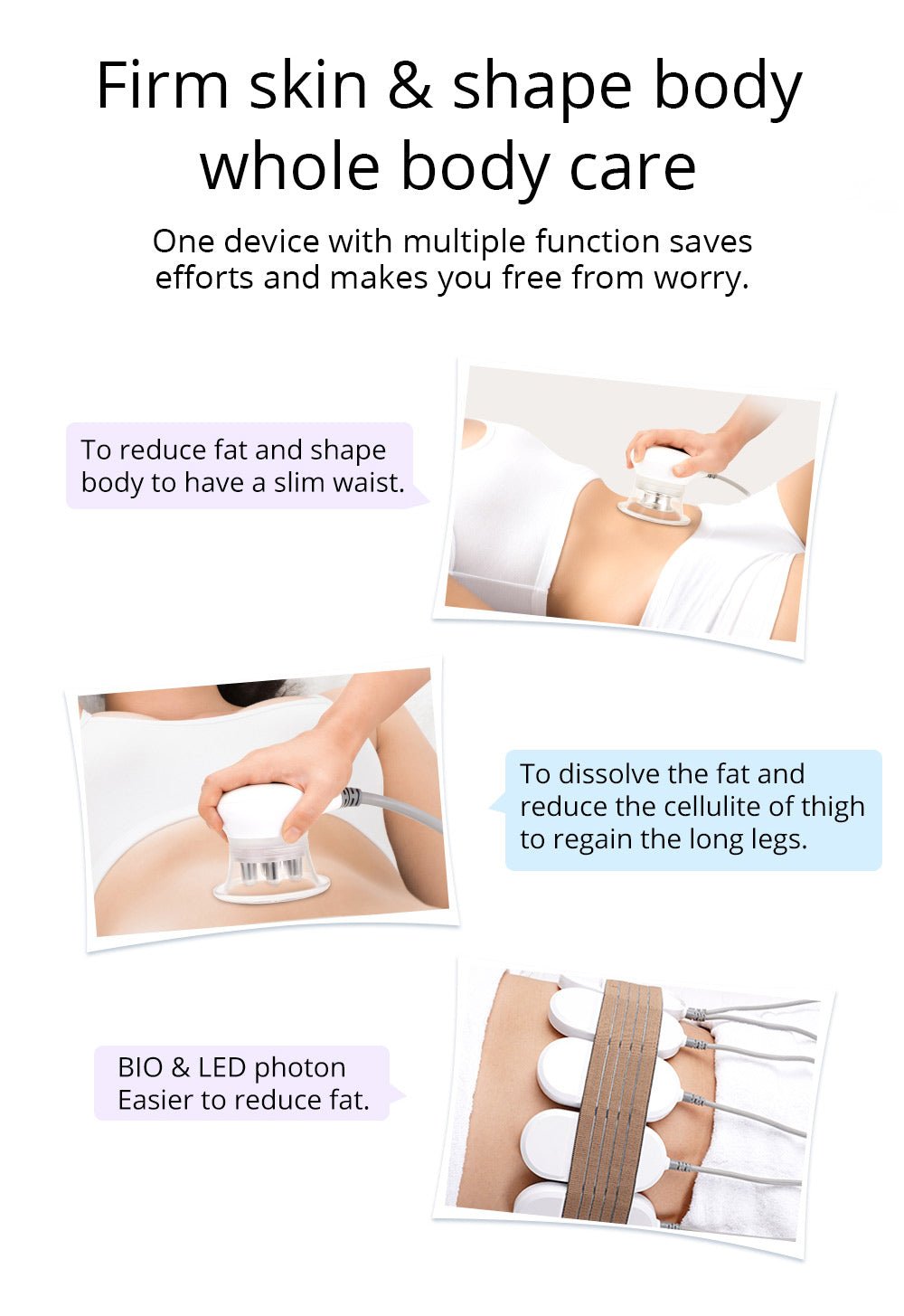 Shape Tactics Cavstorm 40K Cavitation 3.0 with Microcurrent Technology - The Ultimate Fat Reduction Solution