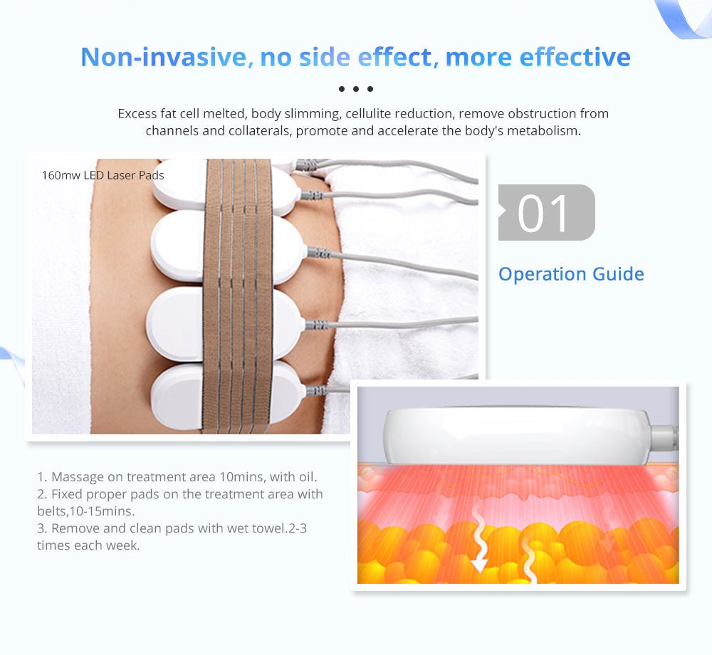 Advanced 12-Pad LED Laser with 160MW Power for Precise Treatments