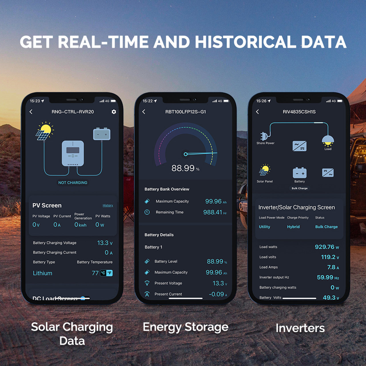 Renogy RCM-BT2: Your Key to Smart Green Energy Control