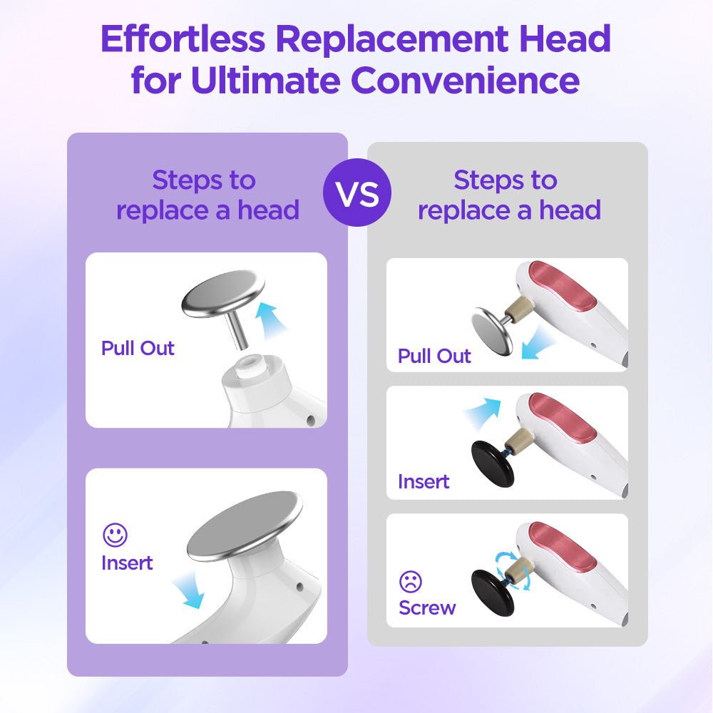 Shape Tactics ElitePro Body & Face Rejuvenation System