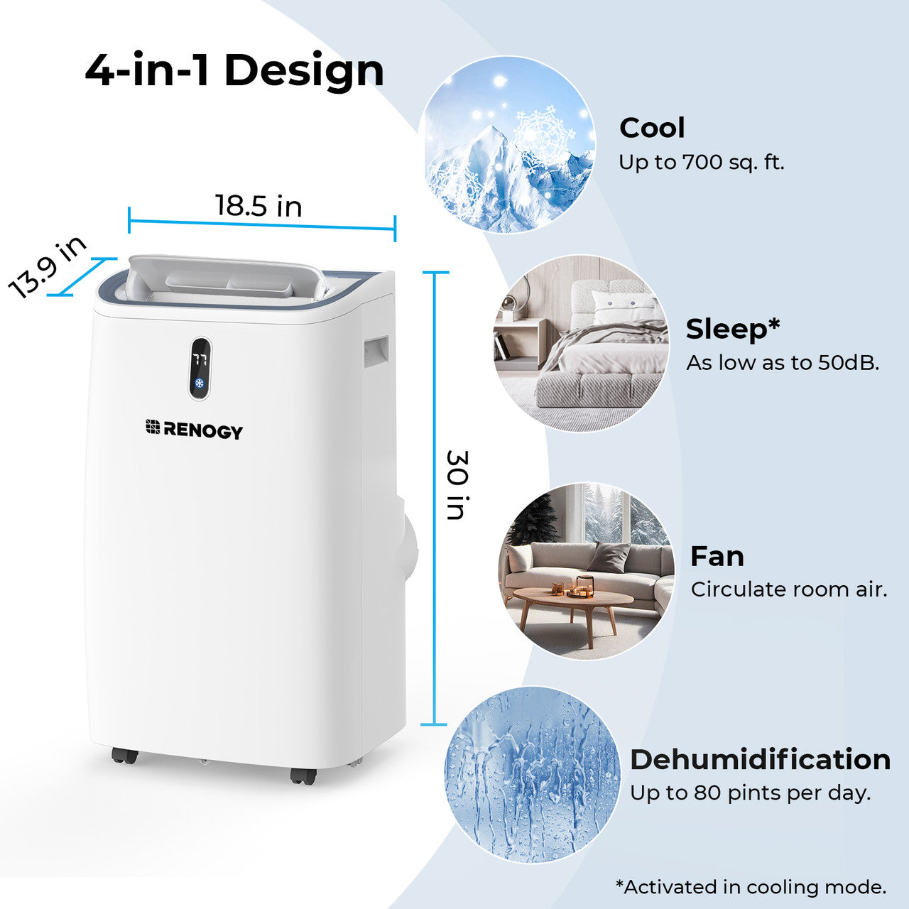 Renogy Ultra-Efficient 14,000BTU Off-Grid Air Conditioner