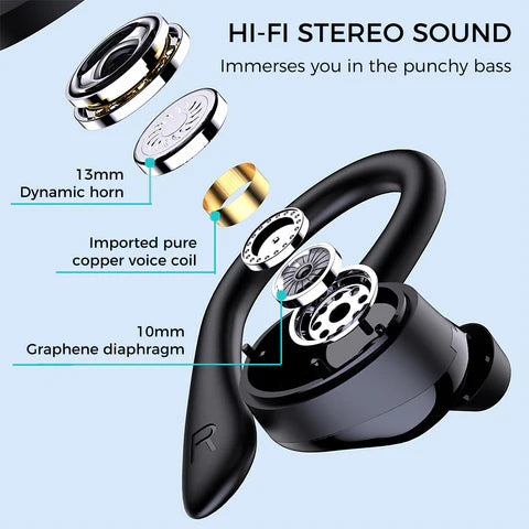 Sungale Wireless Ear-hook Noise Cancelling Earbuds - Your Active Lifestyle Companion