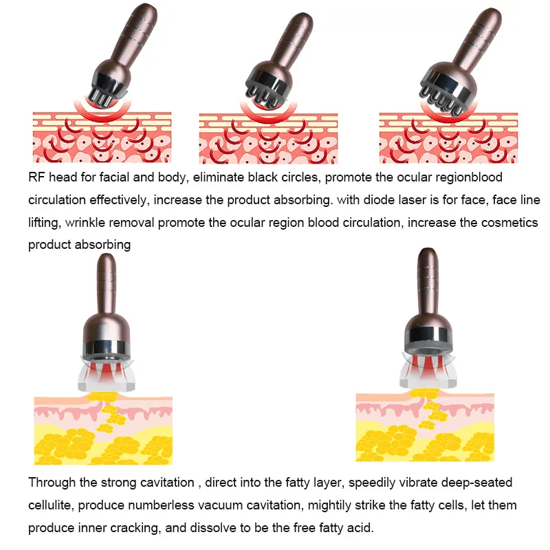 Shape Tactics ProElite 40K RF Lipo Laser: Transform Your Body and Skin