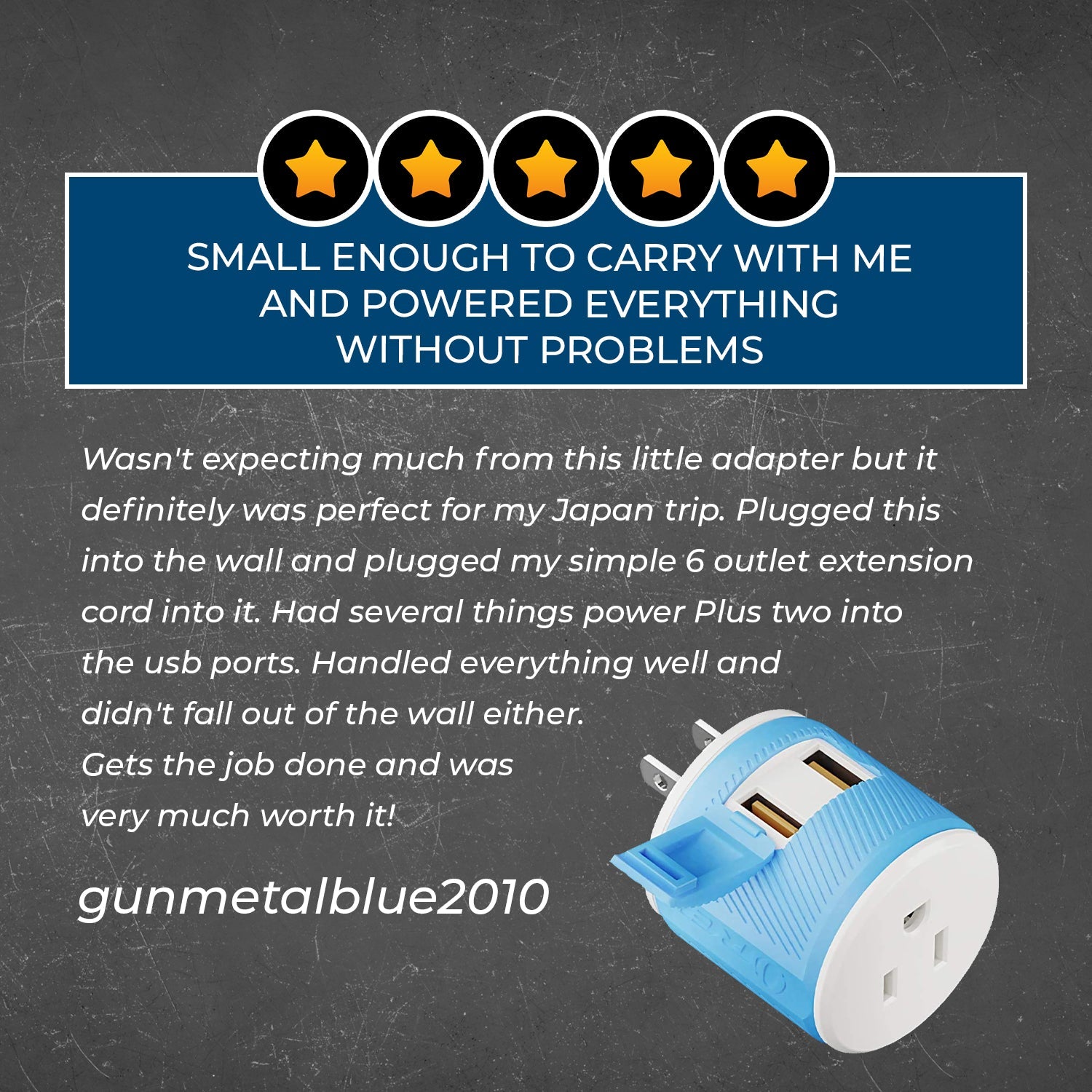 Universal Travel Adapter - 3 in 1 - 2 USB - Compact Design for Japan & Philippines (U2U-6)