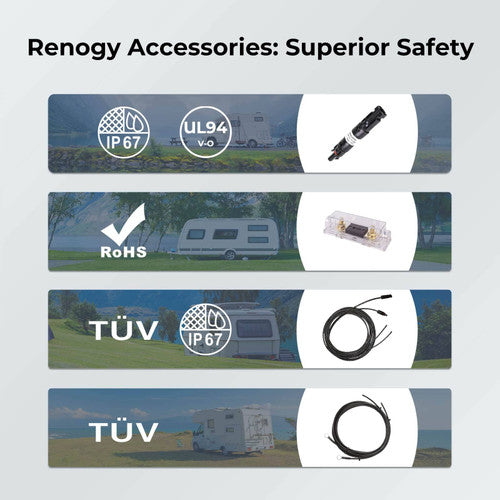 Renogy 400W 12V Premium Solar Kit - Harness Green Power Effortlessly