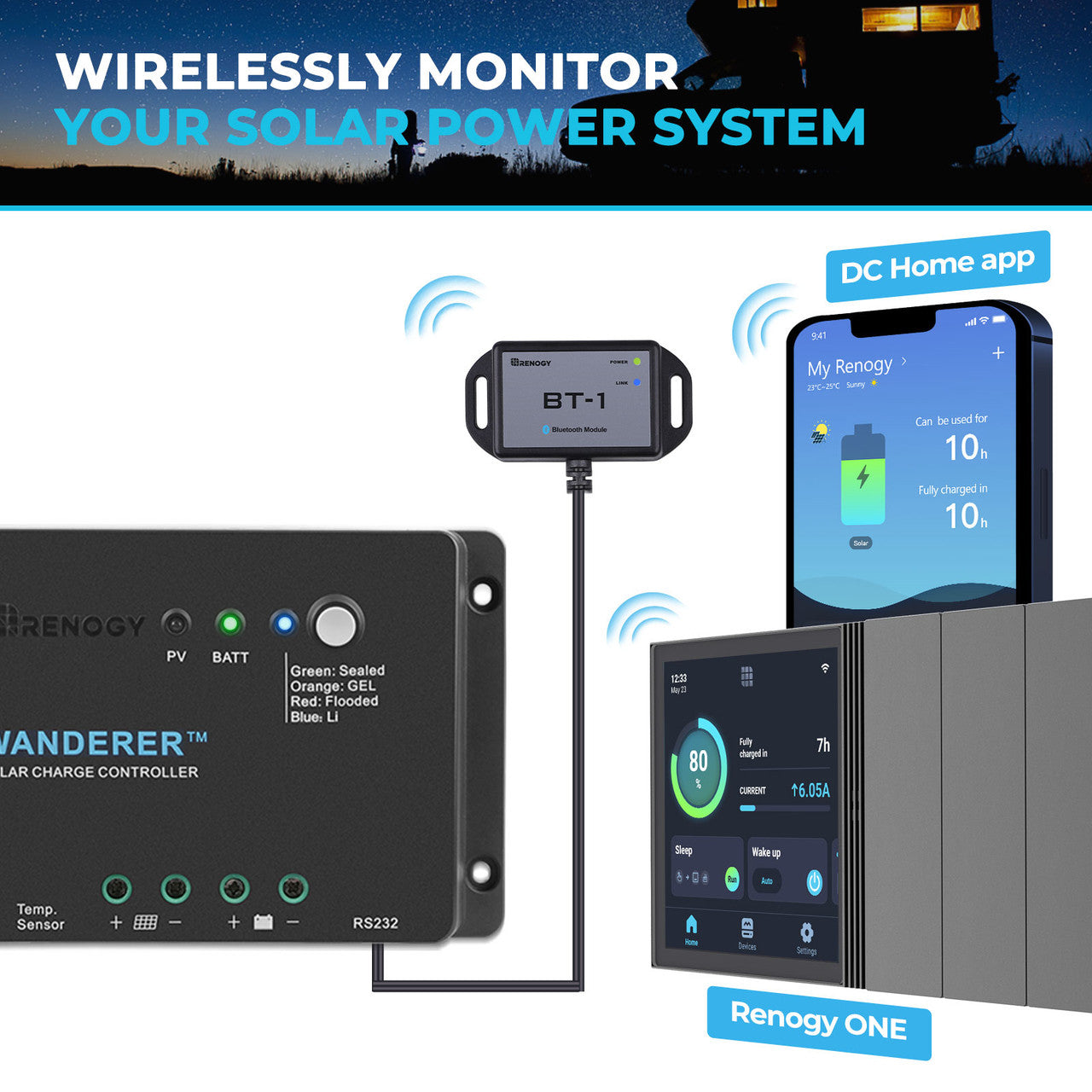 Renogy Wanderer 30 Amp Solar Charge Controller - Your Off-Grid Power Solution