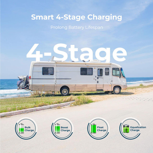 Renogy Wanderer 30 Amp Solar Charge Controller - Your Off-Grid Power Solution