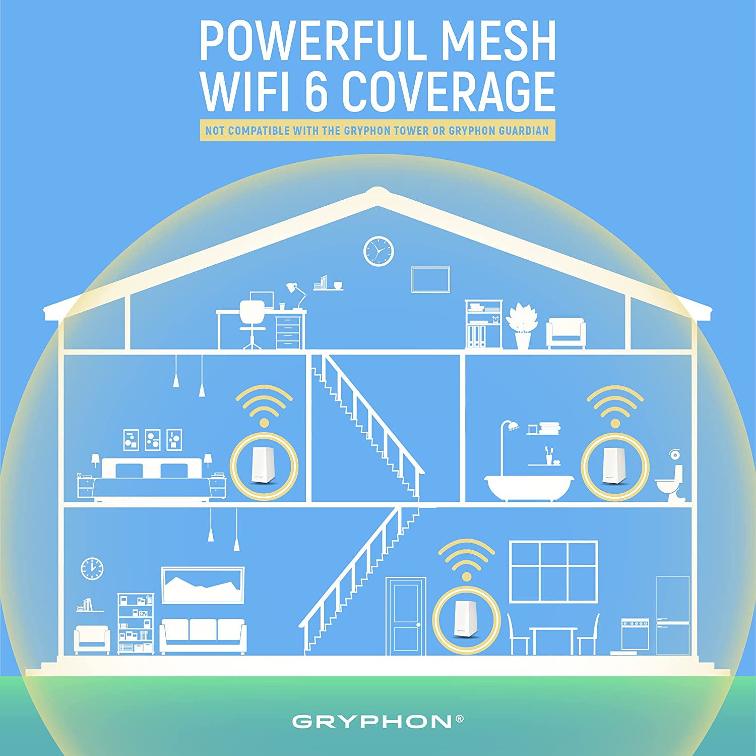 Gryphon AX: Your Ultimate Home Network Guardian - Tri-Band Mesh WiFi 6 with Advanced Security and Parental Control
