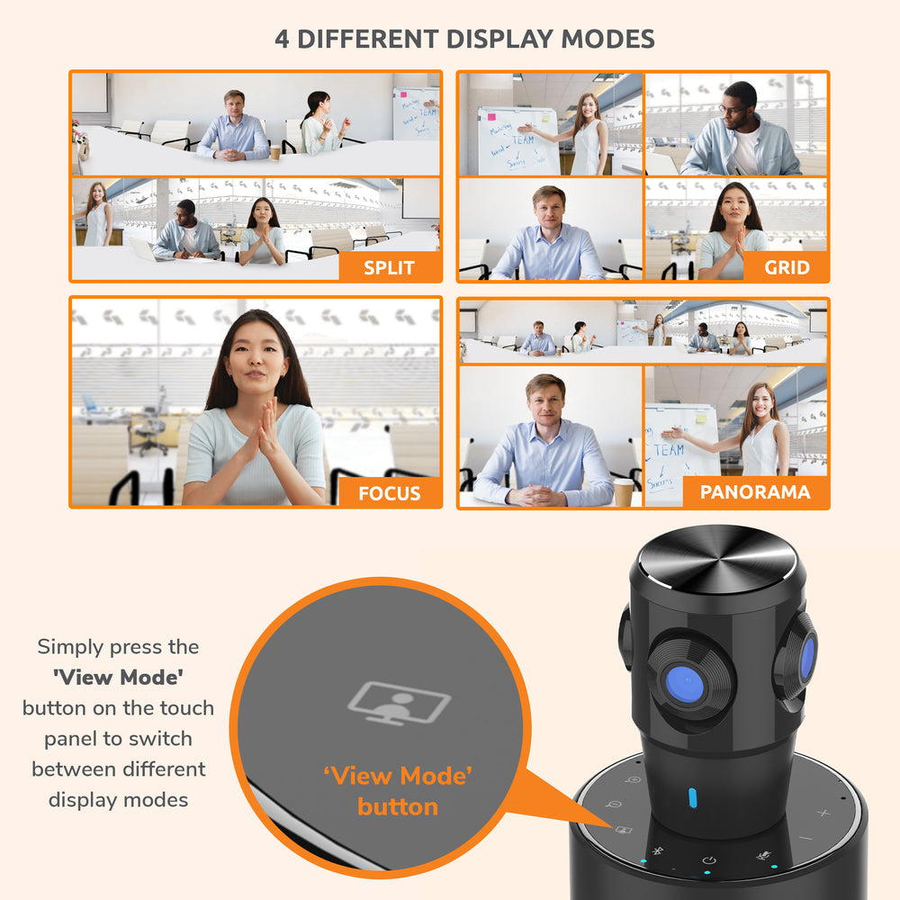 Toucan 360° Immersive Video Conference System
