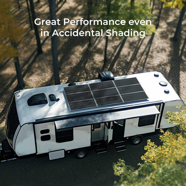 Renogy 800W High - Performance Rigid Solar Panel Kit