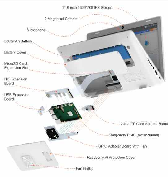 ELECROW CrowPi L - Your Ideal Learning Companion for Programming and Hardware
